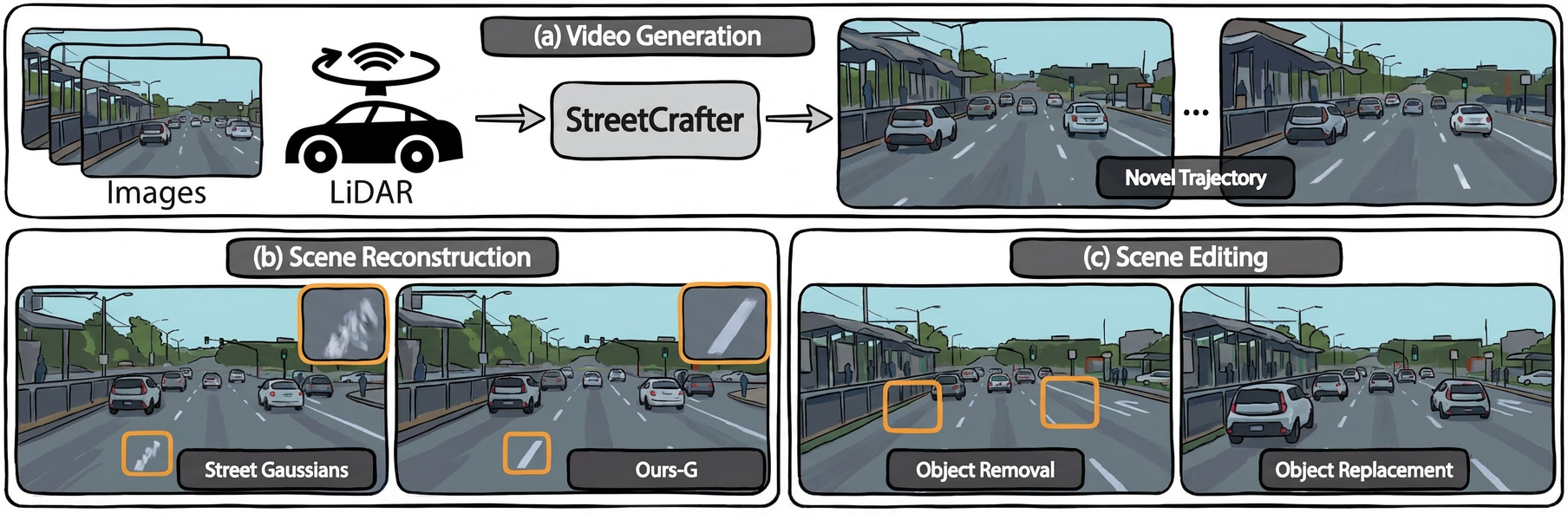 carview.php?tsp=caption for image