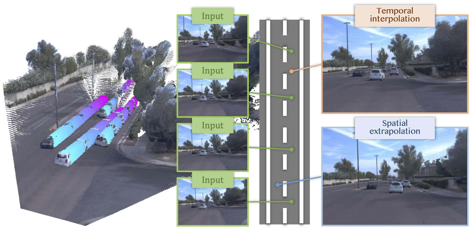 StreetForward: Perceiving Dynamic Street with Feedforward Causal Attention