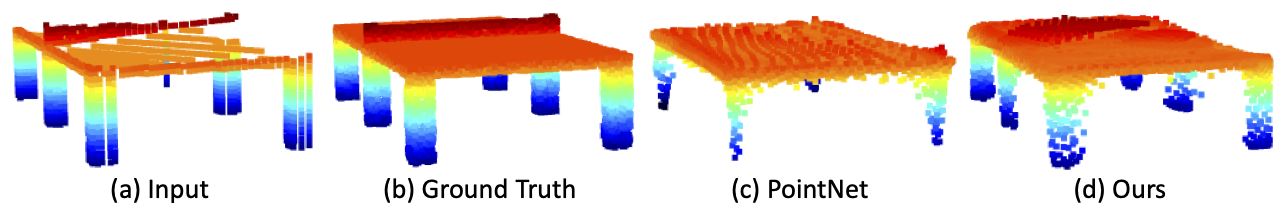 pointnet_sample_compare